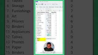 Mean and Standard Deviation in MS Excel Reels [upl. by Nimar]