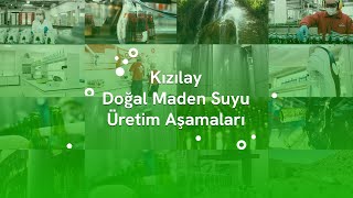 Kızılay Doğal Maden Suyu  Üretim Aşamaları [upl. by Boice]