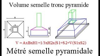 Métré Semelle Tronc Pyramide  trapèze [upl. by Yeldnarb]