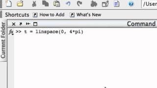 Plotting parametric equations in MATLAB [upl. by Gunas501]