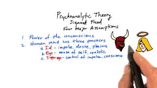 Psychoanalytic theory  Intro to Psychology [upl. by Lasyrc]