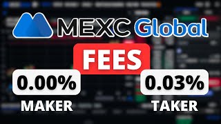 MEXC Global Trading Fees Explained ✅ MEXC Futures Fees Maker Taker Example amp Comparison [upl. by Ube66]