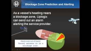 VSAT Blockage Zone Prediction and Alerting [upl. by Fe128]