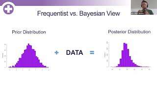 The Bayesians are Coming to Time Series [upl. by Sucramraj]