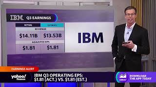 IBM stock jumps on earnings beat and boosted fullyear forecast [upl. by Shaina]