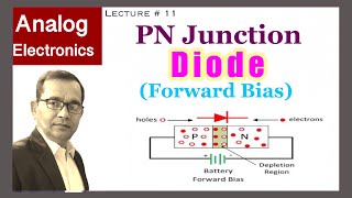 PN Junction Diode Forward Bias in Hindi  TECH GURUKUL [upl. by Allerbag]