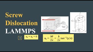 Screw Dislocation LAMMPS code  Face Centered Cubic Nickel Ni  Using Loops in LAMMPS scripting [upl. by Anirrak456]