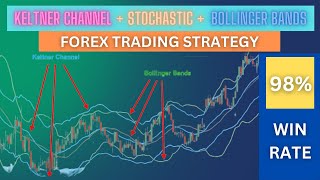 Keltner Channel amp Stochastic amp Bollinger Bands FX Scalping System [upl. by Amal]