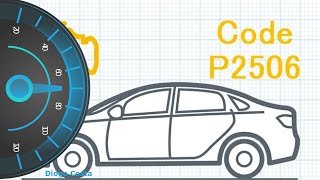 Solução do código de falha P2506 descodificação causas reinicialização [upl. by Nnylirak]
