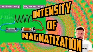 For a linear isotropic and homogeneous magnetic medium show that M  Magnetization in Materials [upl. by Luht667]