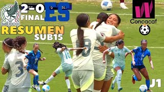 México SUB15 Femenil vs EL Salvador SUB15 🔵 Femenil  RESUMEN 582024 campeonato de la concacaf J1 [upl. by Ledua]