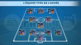 FIFA 14 Ultimate Team  Team of the Year [upl. by Tnecniv421]