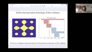 Applied topology 16 Sublevelset persistent homology [upl. by Macswan]