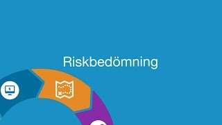 Bedömning av risker för penningtvätt [upl. by Llorrac]