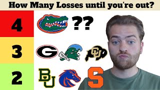 The 12Team College Football Playoff How many losses can YOUR team afford [upl. by Alison900]