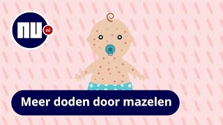 Vaker mazelen waarom een hoge vaccinatiegraad essentieel is [upl. by Minica397]