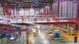 What is Material Handling [upl. by Noni]