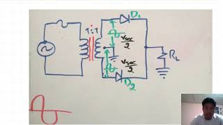 Rectificador de onda completa con derivacion central [upl. by Rhianon200]