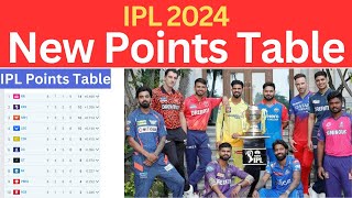 Points Table IPL 2024  IPL Points Table [upl. by Coplin374]