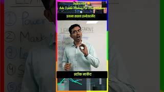 इतना सस्ता Investment in India Pranjal Kamra  Share Market [upl. by Domini71]