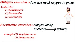 AEROBIC BACTERIA ANAEROBIC BACTERIA MNEMONICS [upl. by Aziza]