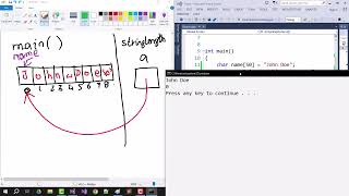 26 PF  Passing CString to Functions  Calculating Length  Why is it similar to Pass by Reference [upl. by Ninerb]