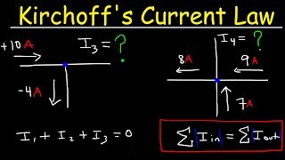 Kirchhoffs Current Law Junction Rule KCl Circuits  Physics Problems [upl. by Imelida]