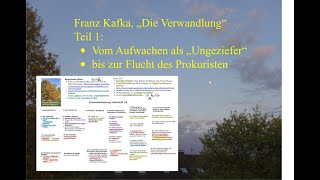 Kafka „Die Verwandlung“ Teil 1 Nur halb akzeptierter Absturz aus einem falschen Leben [upl. by Kristal]