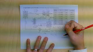 Thermodynamics Example 27b Cogeneration [upl. by Harv595]