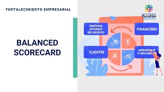 BALANCED SCORECARD [upl. by Leina]