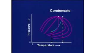 Hydrocarbon Phase Behavior and Fluid Properties [upl. by Quarta]