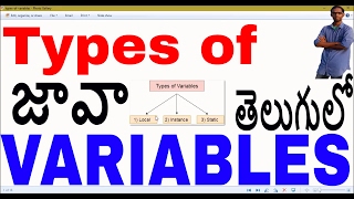 Types of Variables in Java in telugu  Local Variables  Instance Variables  Static Variables [upl. by Bonner315]