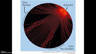 Ondes sismiques et structure interne du globe [upl. by Nivlag]