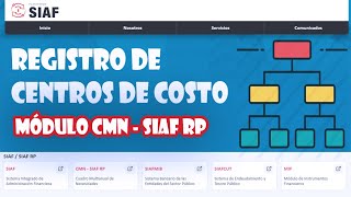 Registro de Centros de Costo en el Módulo PMBSO  SIAF RP [upl. by Morvin]