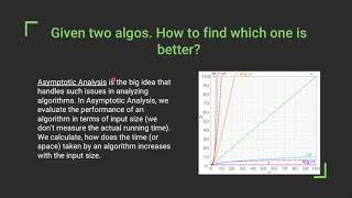 Asymptotic Analysis Analysis of Algorithms  Set 1  GeeksforGeeks [upl. by Nwaf]