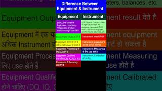 Equipment vs Instrument Understanding the Key Differences science viral shorts [upl. by Amsa]