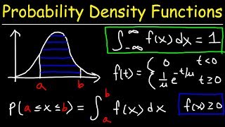 Probability Density Functions [upl. by Ignaz]