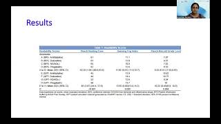 IJA VLOG JULY 2024 Comparing patient education tools for chronic pain medications Artificial intelli [upl. by Roswald]