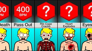 Comparison Your Body At Different Heart Rates [upl. by Airt686]