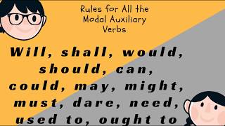 All Rules for Modal Auxiliary Verbs [upl. by Dee]