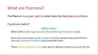 Plasmon vs Photons [upl. by Eciral]