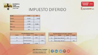 Ejercicio Explicativo Diferencia Temporaria por Impuesto Diferido [upl. by Lerrehs524]