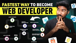 Fastest way to become a Web Developer in 2024  Tamil [upl. by Rida]