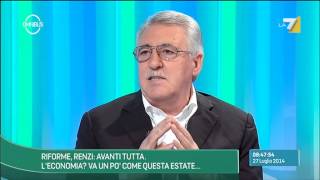 Omnibus  Riforme Renzi avanti tutta Puntata 27072014 [upl. by Sprage610]