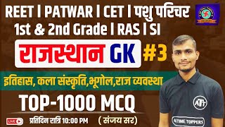 CET  Reet  Pashu Parichar  1st Grade amp 2nd Grade  Rajasthan GK Online Classes 2024 [upl. by Isadore]