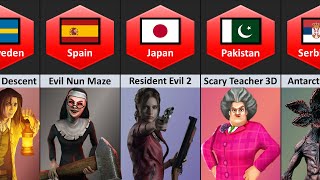 Horror Games From Different Countries [upl. by Giess381]