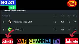 Live Portimonense U23 VS Mafra U23 Portugal Liga Revelacao u23 [upl. by Oirad761]