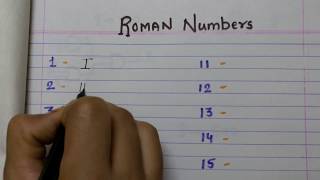 How to Write Roman Numbers from 1 to 100 [upl. by Kitarp]