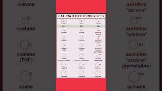 Satured Heterocyclic Compoundschemistry chemistryexam shortsvideo shortsviral shortstricks [upl. by Yssak]