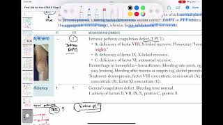 Haemophilia ABC haematology 62First Aid USMLE Step 1 in UrduHindi [upl. by Asined637]